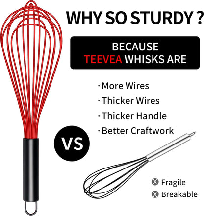 Silicone Whisk, Heat Resistant Stainless Steel Wire Whisk Set of 3, Kitchen Cooking Whisks No Scratch, Non-Stick Cookware Balloon Egg Beater for Blending, Whisking, Frothing & Stirring, Red remove few words